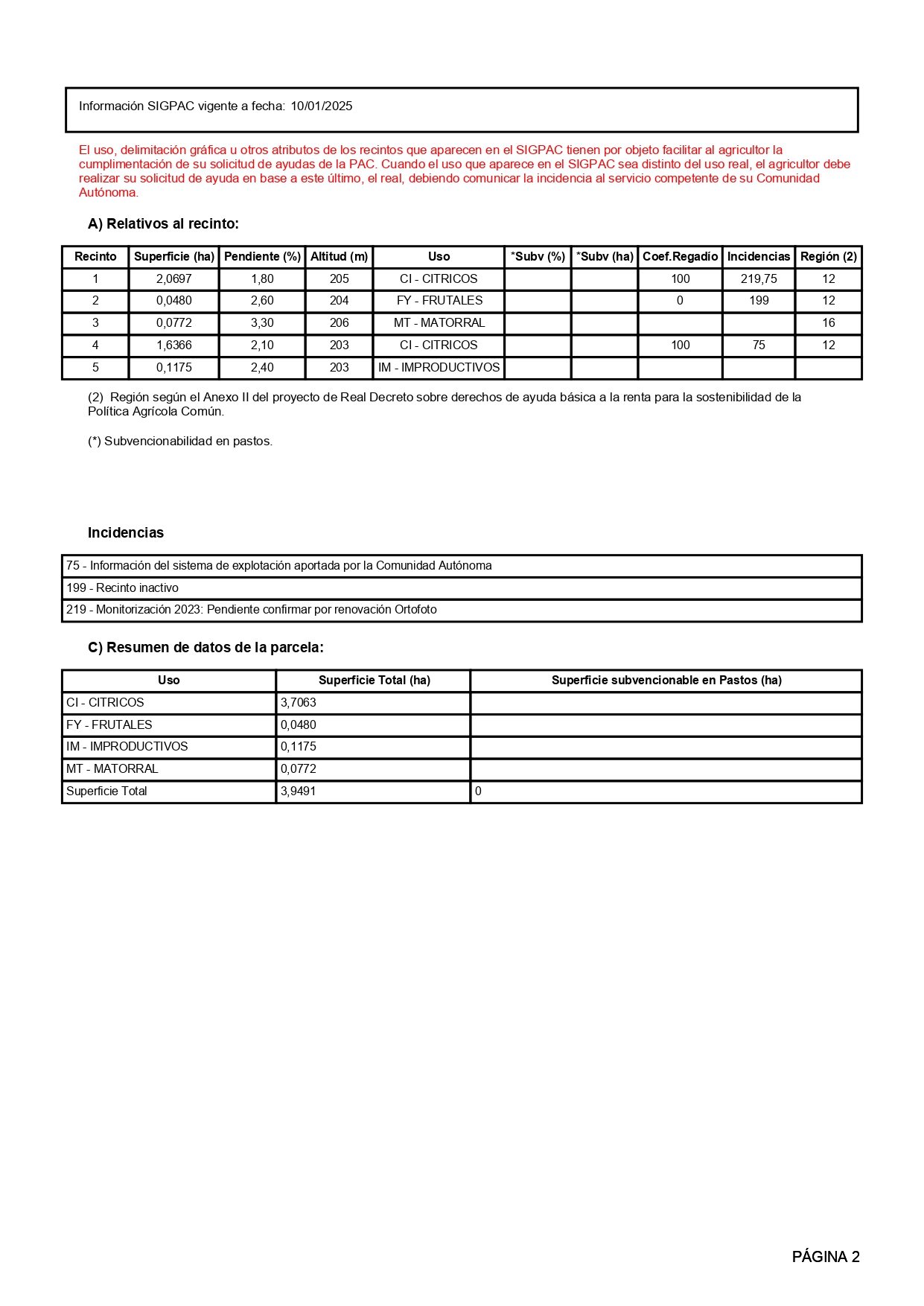 Venta del 25% + 25% indiviso de finca rústica de cítricos en San Rafael del Río (Castellón) - Polígono 6 – Parcela 1 miniatura 2