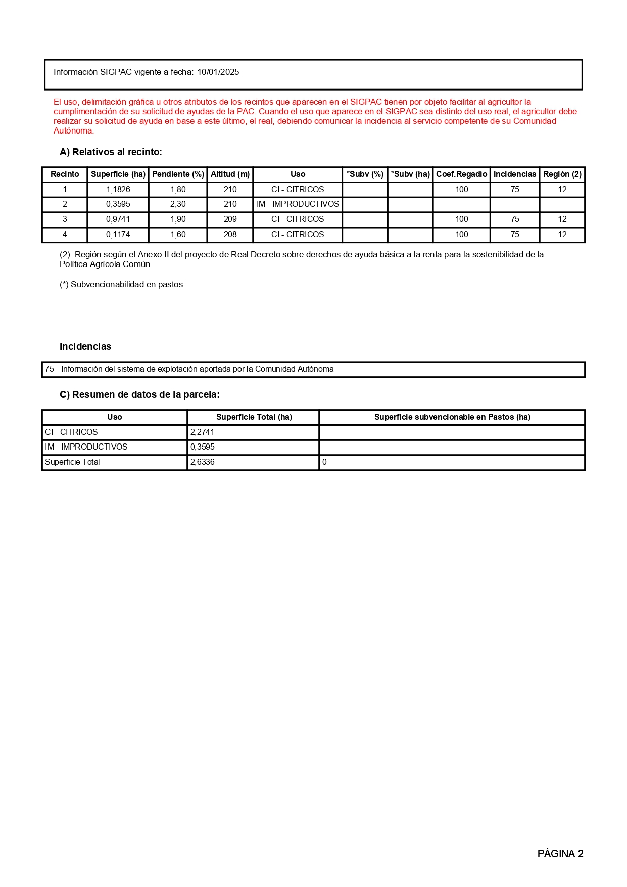 Venta del 25% +25% indiviso de finca rústica de cítricos en San Rafael del Río (Castellón) - Polígono 6 – Parcela 9